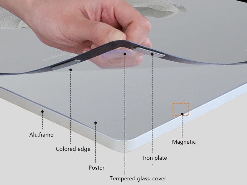 Magnetic Poster Frame